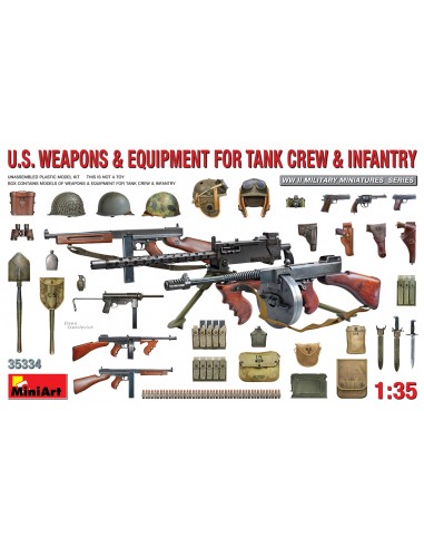 U.S. WEAPONS & EQUIPMENT FOR TANK CREW & INFANTRY