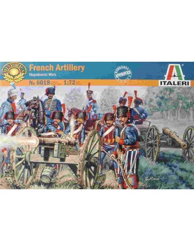 Artillería linea Francesa 1815