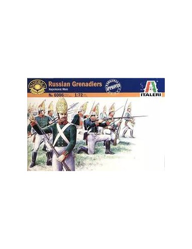 Napoleonic Russian Grenadiers