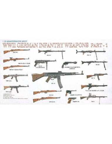 WWII German Infantry Weapons PART 1