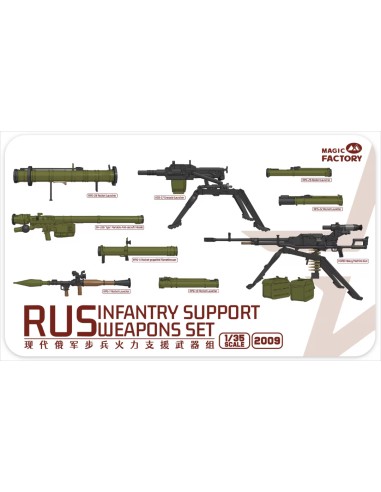 Modern Russian Infantry Support Weapons Set