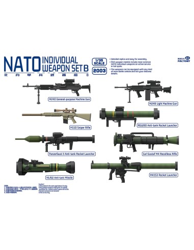 NATO Individual Weapon Set B