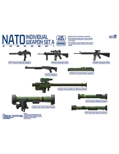 NATO Individual Weapon Set A